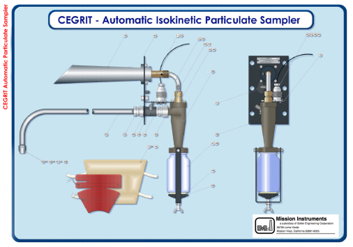 Cegrit Flyash Sampler sales and parts - CEGRIT Parts